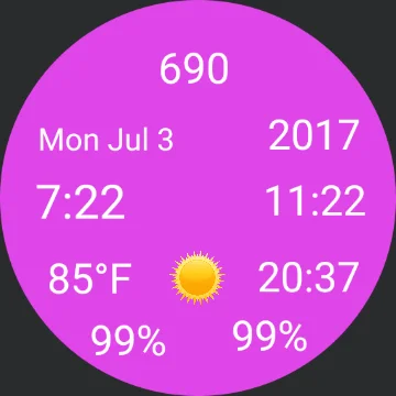 Dow Jones Rollercoaster: What the Hell Just Happened?